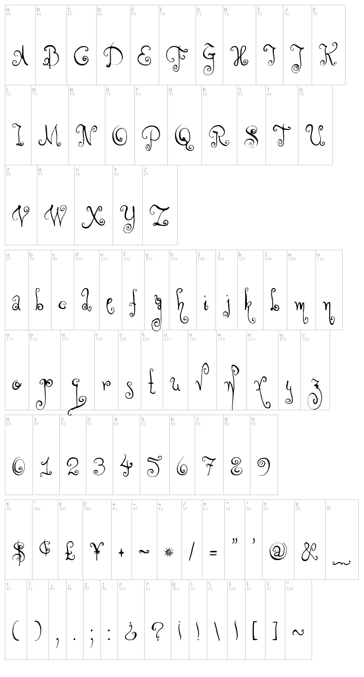 DK Monsieur Le Chat font map